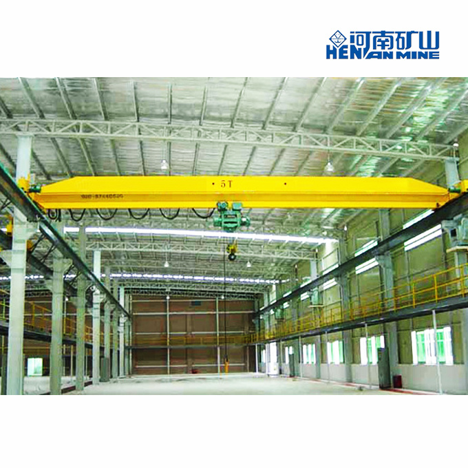 China 
                Single Beam Overhead Crane Series
             supplier