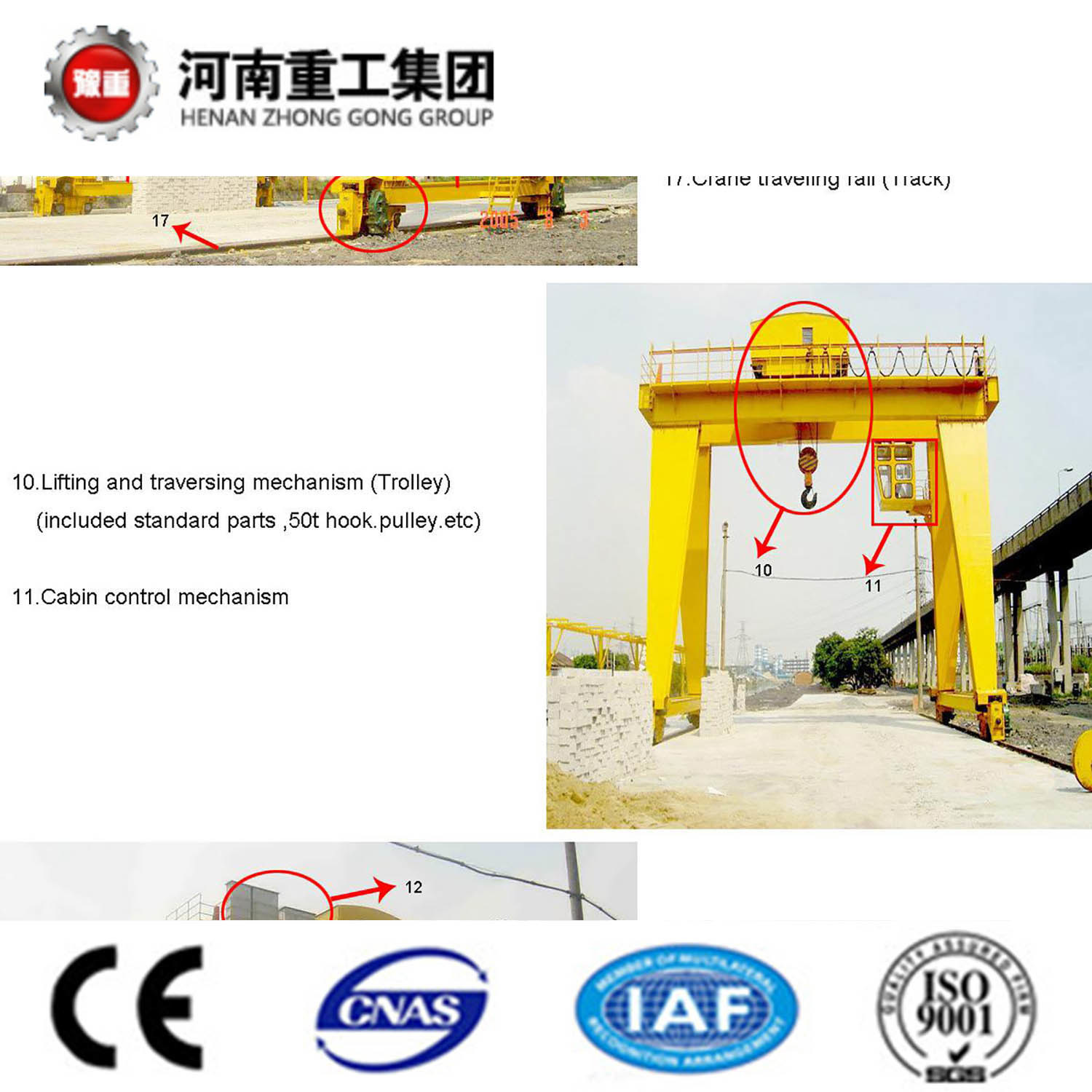 Chine 
                Heavy Duty poutre de grue à portique/faisceau double pour une utilisation extérieure
             fournisseur