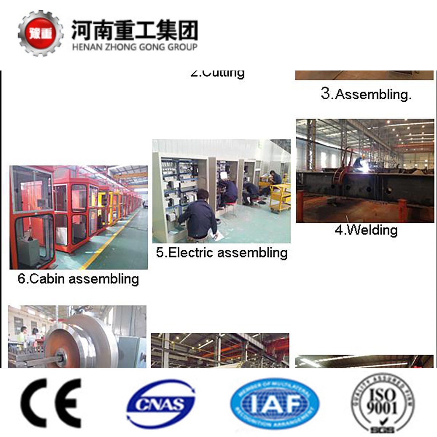 China 
                QDY タイプ 5 - 74t オーバーヘッド / ブリッジ鋳造 / フック付き鋳造クレーン
             supplier