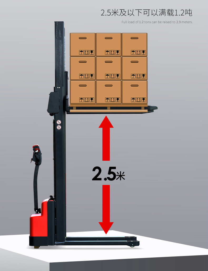 China 
                1.5Ton completamente activado Stacker 3 metros con la rueda motriz DC
             proveedor