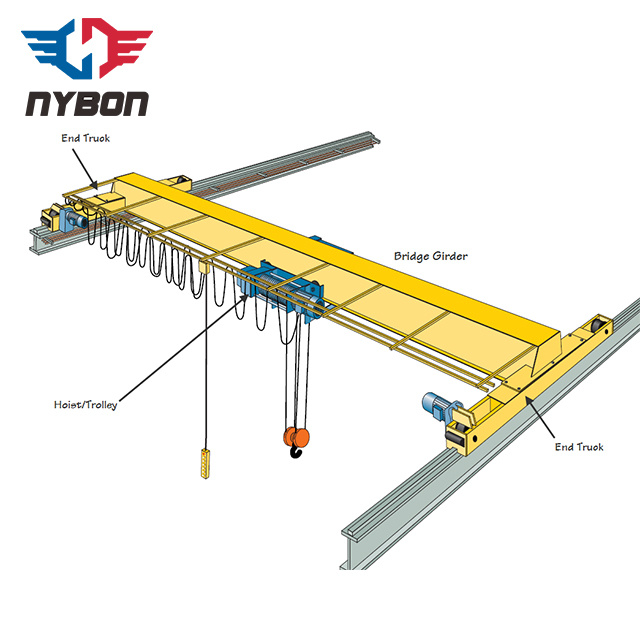 European Type Electric Travelling Wire Rope Overhead Crane for Sale
